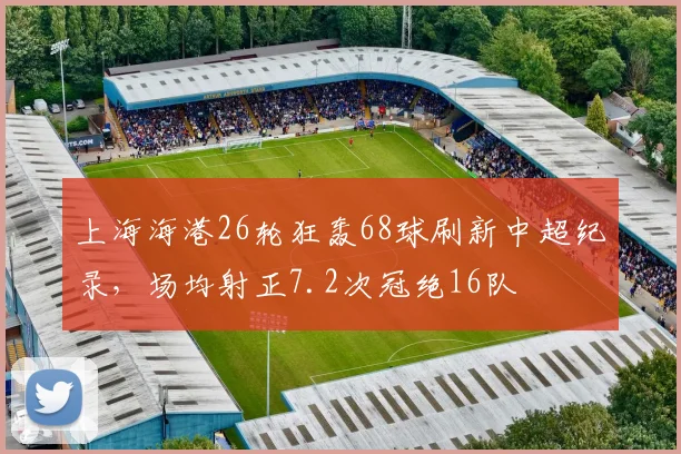 上海海港26轮狂轰68球刷新中超纪录，场均射正7.2次冠绝16队